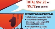 Plan a July 4 picnic for less than $6 per person