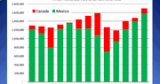 Market Closes - September 19, 2012